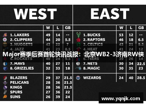 Major赛季后赛首轮快讯战报：北京WB2-3济南RW侠