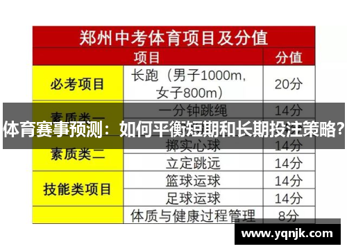 体育赛事预测：如何平衡短期和长期投注策略？