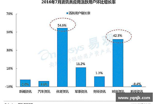 关于威廉希尔足球网